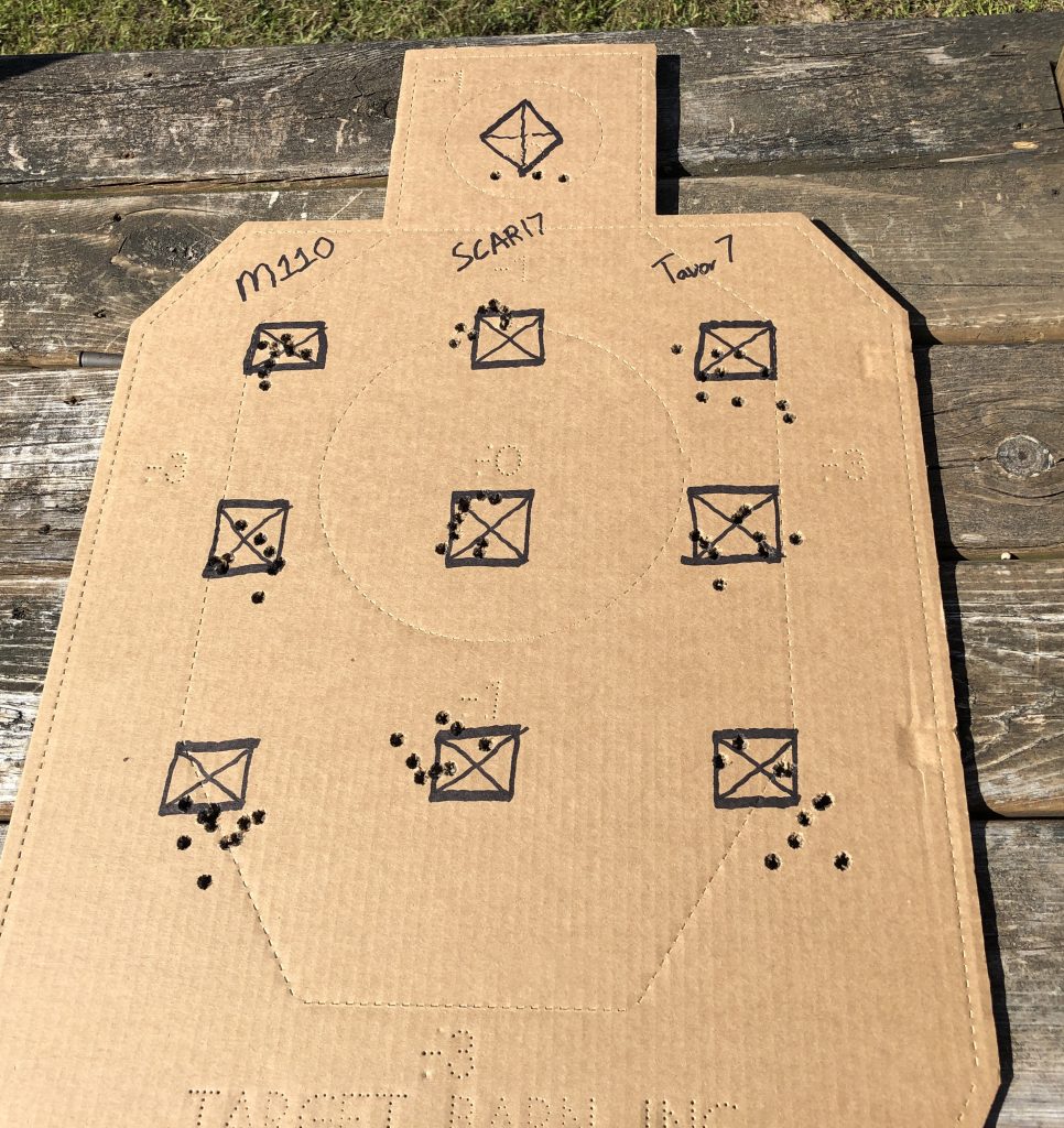 Accuracy of the 3 rifles by 3 separate groups of 10 rounds each, SCAR, M110, and Tavor 7
