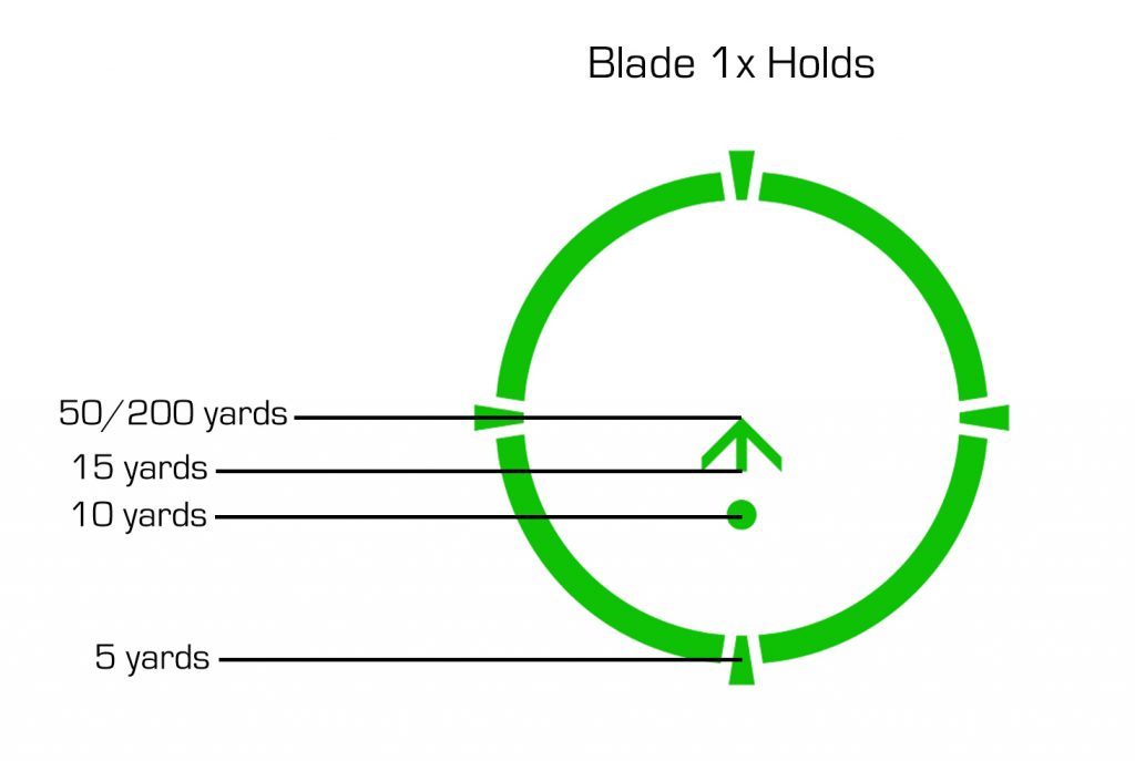 swampfox blade reticle for cqb cqc holdovers