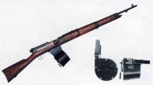 Mondragón rifle - The First Semi-Auto Combat Rifle - GAT Daily (Guns ...