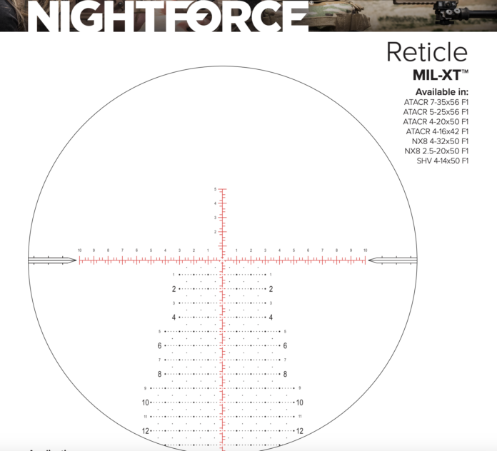 Nightforce Mil-XT Reticle