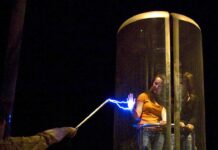 Faraday Cage