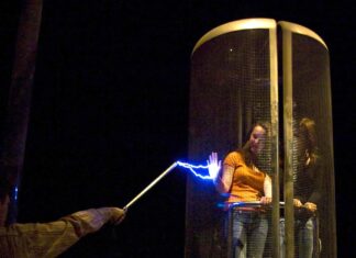 Faraday Cage